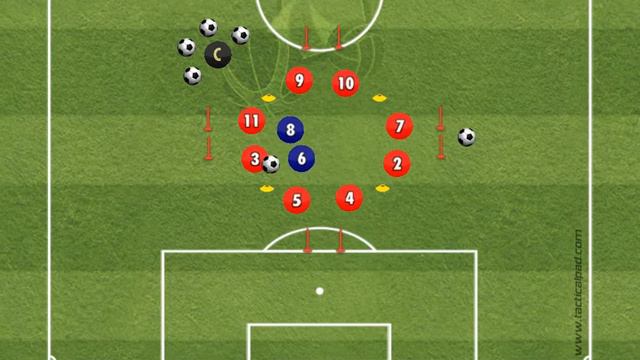 Meínho 8x2 - "Tirar a Bola da Zona de Pressão" смотреть онлайн