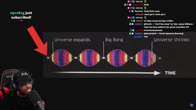 ImDontai Reacts To The End Of The Universe смотреть онлайн