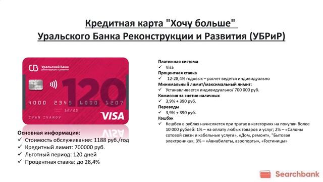 Видеообзор кредитных карт с льготным периодом 120 дней смотреть онлайн