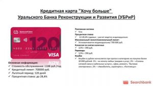 Видеообзор кредитных карт с льготным периодом 120 дней