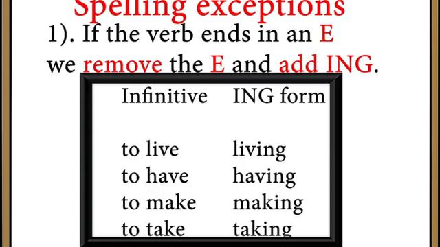 how to explain past continuous and easy explanation rules ing and spelling смотреть онлайн