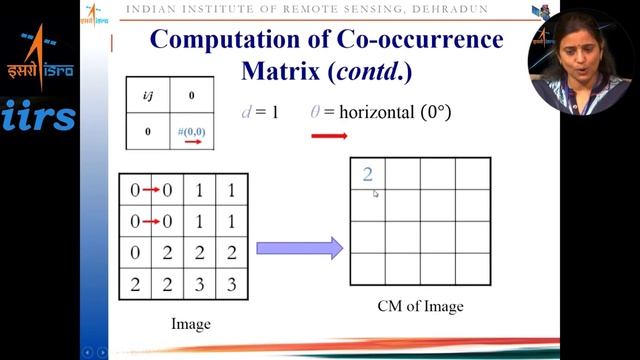 08 June 2018 Image Texture : Algorithms and Models by Dr Poonam S. Tiwari смотреть онлайн