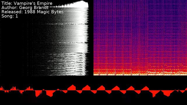Georg Brandt - Vampire's Empire | Song 1 [#C64] [#SID] смотреть онлайн