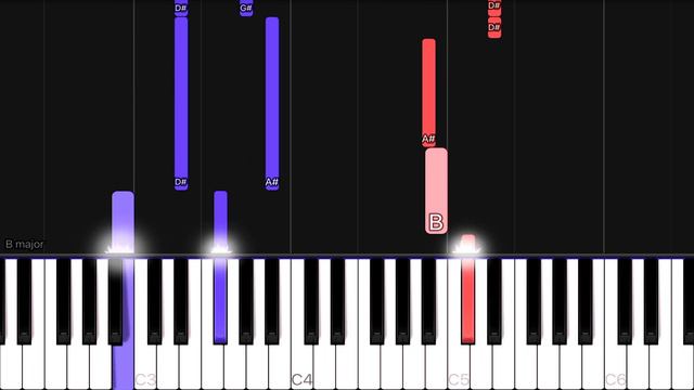 grandson - Blood // Water | EASY Piano Tutorial смотреть онлайн