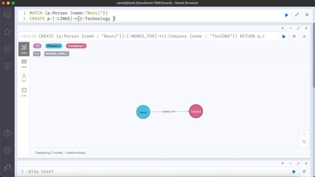 ตอนที่ 7 Create Relationships in Neo4j | ThaiDBA смотреть онлайн