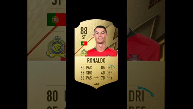 Cristiano Ronaldo card in FIFA24 смотреть онлайн