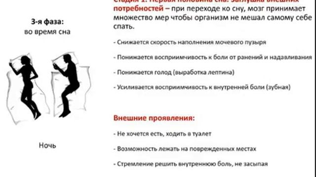 ИТС День 4 Технология правильного сна смотреть онлайн