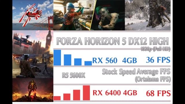 RX 560 4 GB VS RX 6400 4GB