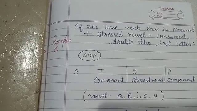 Tense-Present Continuous Tense смотреть онлайн