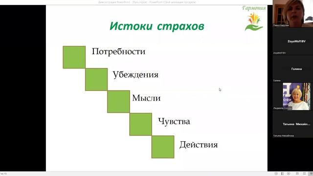 Женские страхи.Наталья Барулина смотреть онлайн
