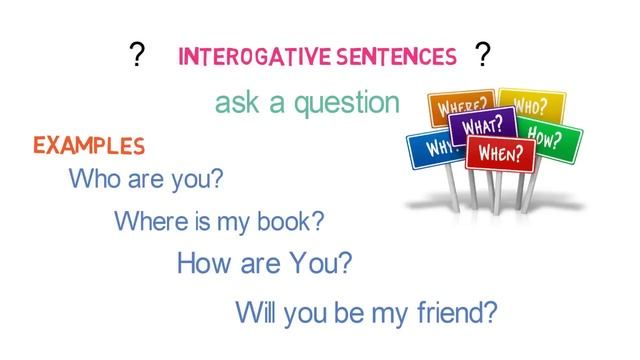 What is Sentence | Type of Sentences | Four Types смотреть онлайн