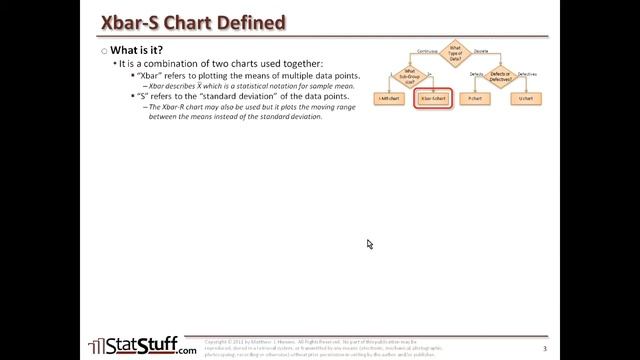 8-05: Control Charts: Xbar-S Chart смотреть онлайн