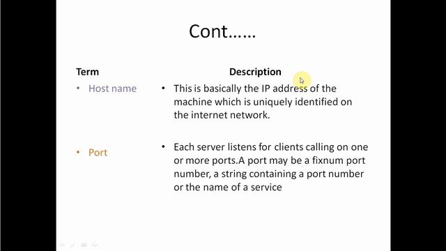 What is socket in communication/his to use use socket function in python programming/socket in pyt смотреть онлайн