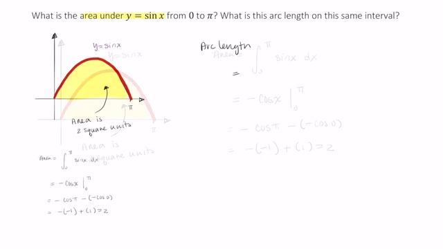 Finding the arc length under a half period of sine смотреть онлайн