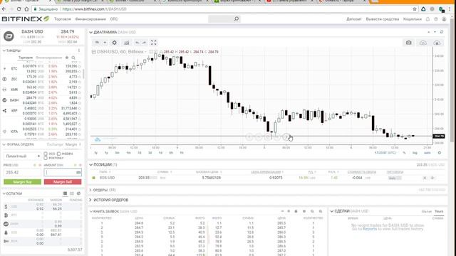 Как посчитать комиссию за сделки на биржах? + Маржинальная торговля Bitfinex смотреть онлайн