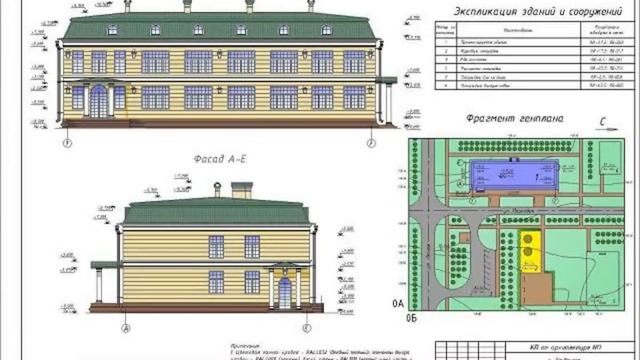 Ооо реферат смотреть онлайн