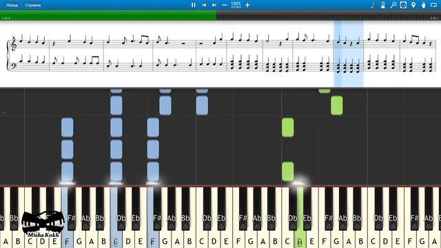 Skillet - Forgiven [Piano Tutorial | Sheets | MIDI] Synthesia смотреть онлайн