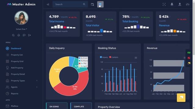 Real Estate Bootstrap 5 Admin Dashboard Template with LTR Dark Theme смотреть онлайн