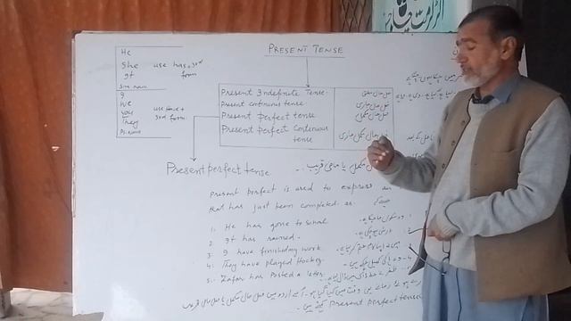 English#present perfect#Present perfect tense#Pashto#tenses# grammar#tenses in urdu,in Pashto#stg2. смотреть онлайн