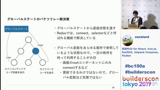 宣言的UI for Rreact, Vue.js, SwiftUI, Jetpack Composer, Flutter (sontard) - builderscon tokyo 2019 смотреть онлайн