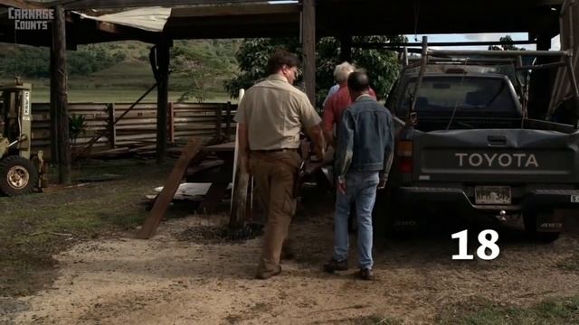 Dinocroc vs Supergator (2010) Carnage Count смотреть онлайн