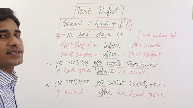 'Before & After' in Past Perfect Tense |Had Had| English 2nd Paper | Basic English | Abu Sufiyan смотреть онлайн