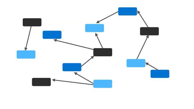 UI Toolkit sample： QuizU walkthrough ｜ Tutorial смотреть онлайн