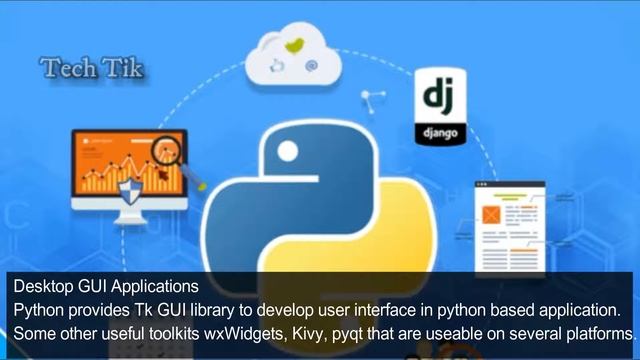 Python Tutorial Part 1 - Introduction| Malayalam | English |Features,Applications,Installation смотреть онлайн