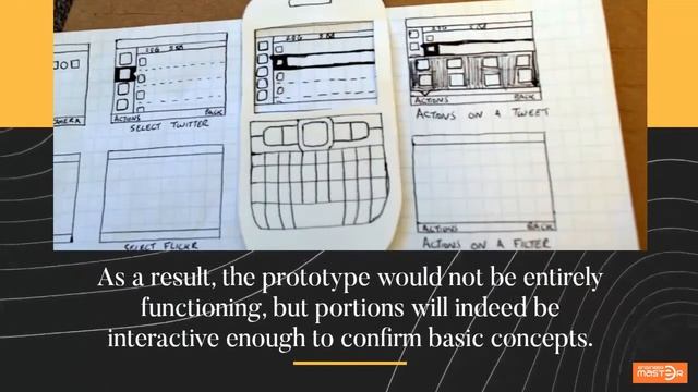 The Difference Between Wireframe, MockUps, & Prototype MVP - How To Choose The Right One For Produc смотреть онлайн