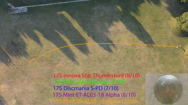 Mint Discs Alpha vs Innova Thunderbird vs Discmania PD vs Dynamic Discs Getaway смотреть онлайн