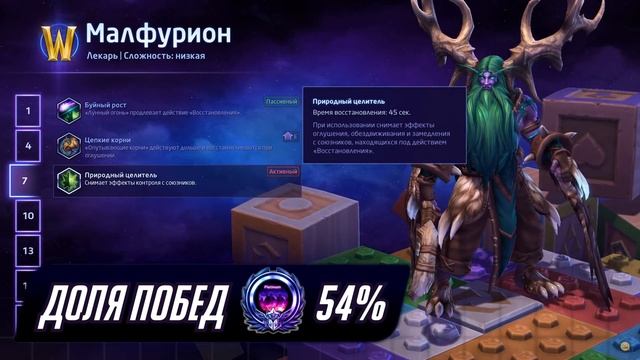 ЛЕКАРИ И ПОДДЕРЖКА // АКТУАЛЬНЫЙ ТИР ЛИСТ // ПЛЮСЫ И МИНУСЫ КАЖДОГО // HEROES OF THE STORM // ХОТС смотреть онлайн