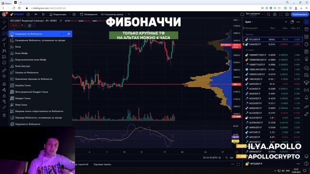 Обучение: Модуль 1. Урок 3. Где анализируем? Tradingview.com
