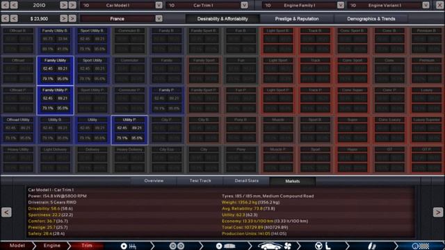 Little Dev Update: 22. May 2015 смотреть онлайн