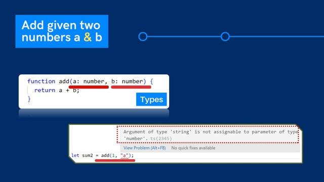 Why to learn TypeScript | TypeScript Tutorials Introduction #1 | TypeScript Tutorials | #typescript смотреть онлайн