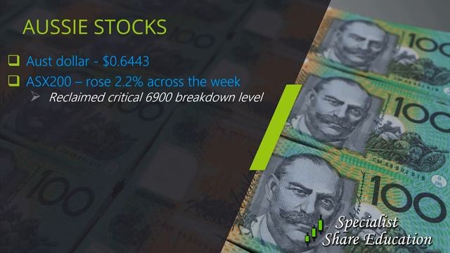 Stock Markets on the Up, BUT Stock Selection Remains Critical смотреть онлайн