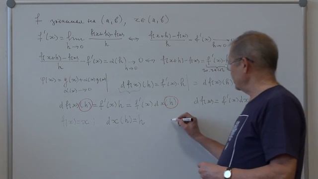 Понятие дифференциала. Производная обратной функции. смотреть онлайн