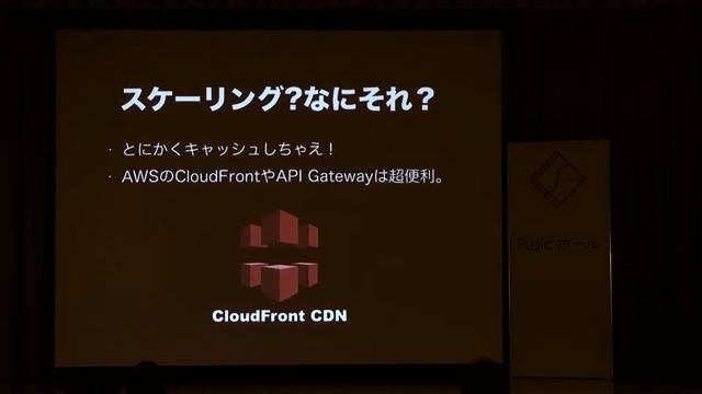 [phpconfuk2016] WordPress REST APIが開くWordPressの未来 宮内隆行 смотреть онлайн