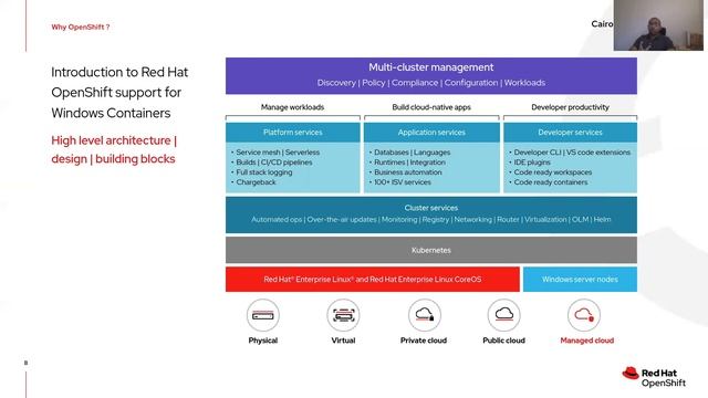 Cairo Kubernetes Aug Meetup - Running Windows Containers on Openshift смотреть онлайн