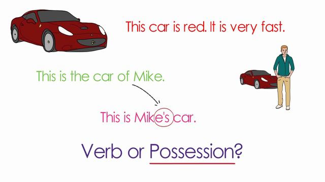 Apostrophe S - Verb or Possession? | Elementary Level смотреть онлайн