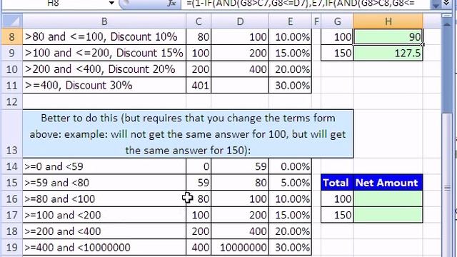 Excel Magic Trick #128: VLOOKUP Categories смотреть онлайн