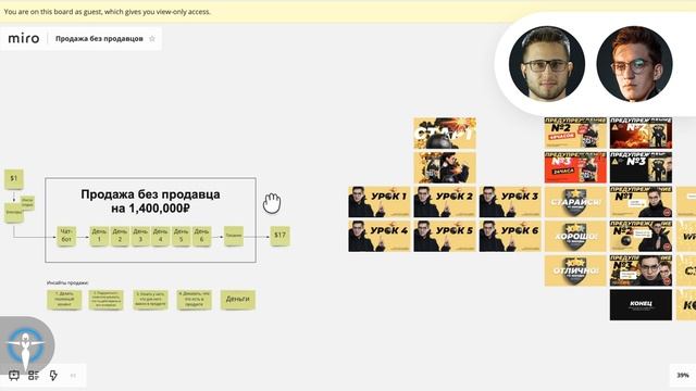 Василий Рий | Leeloo.ai | Денис Козионов [кейсы с 100к на 700к и с 80к на 1,4М] смотреть онлайн