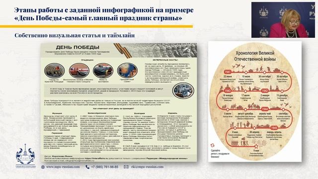 Ковалёва Елена - Виды инфографики и работа с ними на уроках РКИ смотреть онлайн