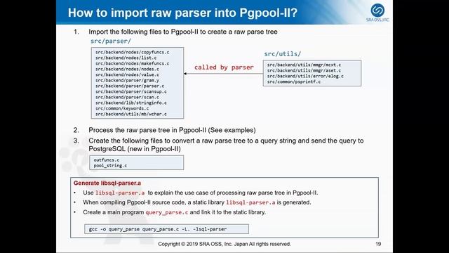 Introducing PostgreSQL - Bo Peng смотреть онлайн