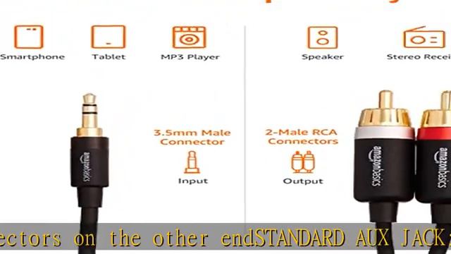 Amazon Basics 3.5mm to 2-Male RCA Adapter Audio Stereo Cable - 4 Feet смотреть онлайн