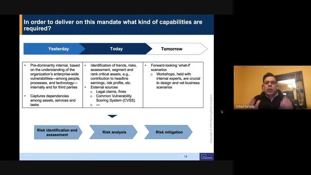 Managing and Forecasting Cyber Risk смотреть онлайн