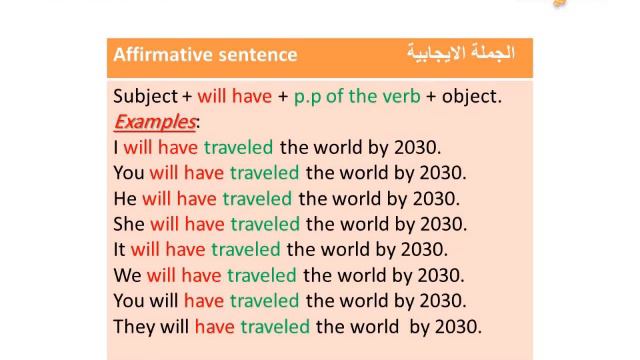 ticket 2english 2bac unit4 page 58-59(future perfect) تصحيح تمارين صفحة part 1 смотреть онлайн