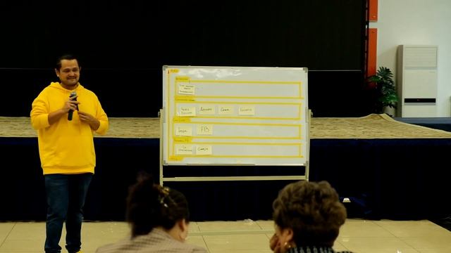 Давид Туганов, Креативное мышление в маркетинге. Мастер класс "Водопад креатива" смотреть онлайн