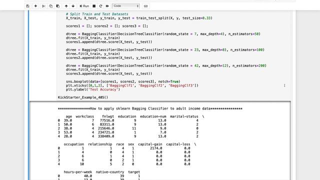 How to apply sklearn Bagging Classifier to adult income data смотреть онлайн