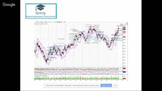 ProValue Conference Дмитрий Стукалов смотреть онлайн