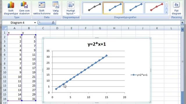 Excel 07 xy punktdiagram смотреть онлайн